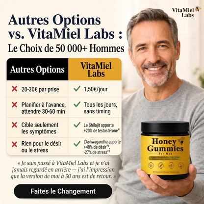 Honey Gummies™ VitaMiel