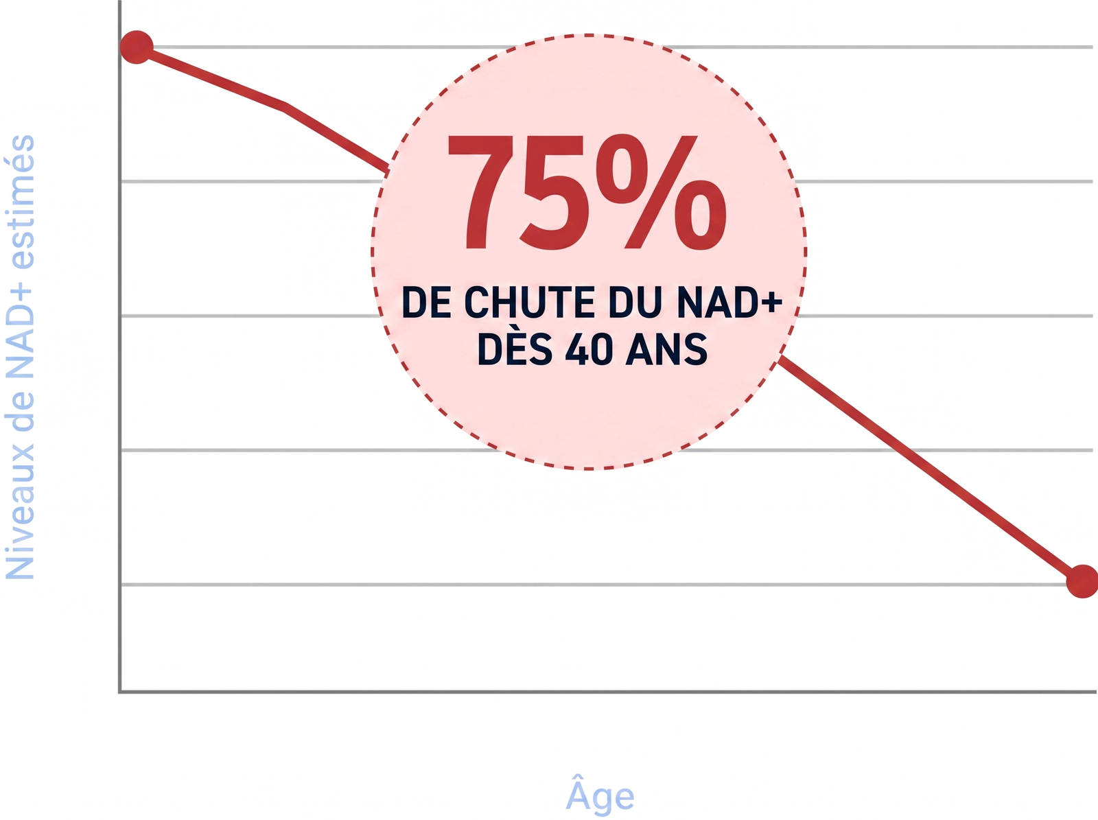 Image with text